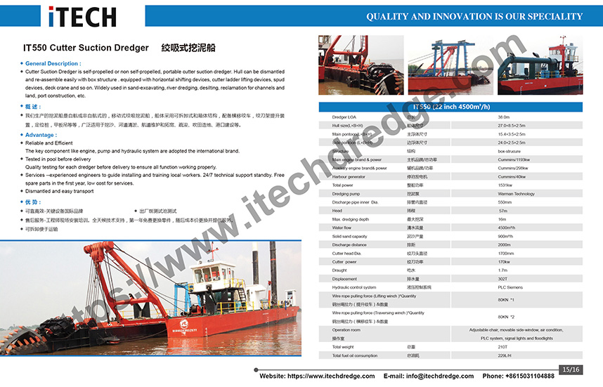 Резак всасывающий дредер CSD550 PDF