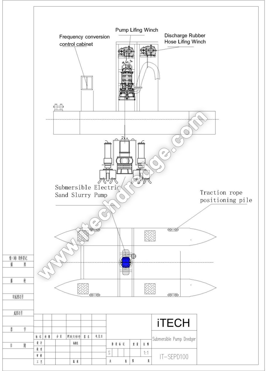 Электрический насос Dredger ESPD 100 механизм дноуглубительных работ